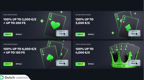 Luckywave Casino bonus code